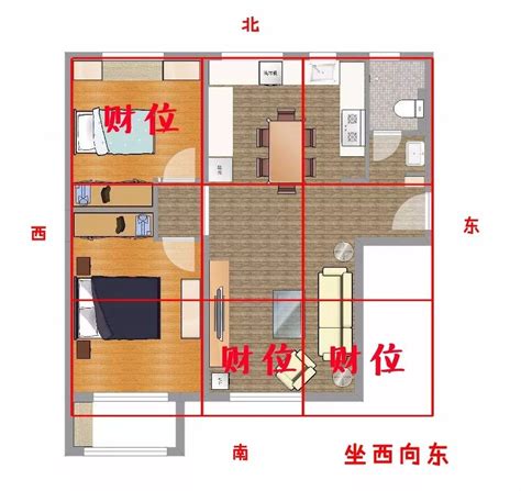 窗戶朝北|坐南朝北怎麼看？房屋座向、財位布置教學，讓你兼顧運勢與居住。